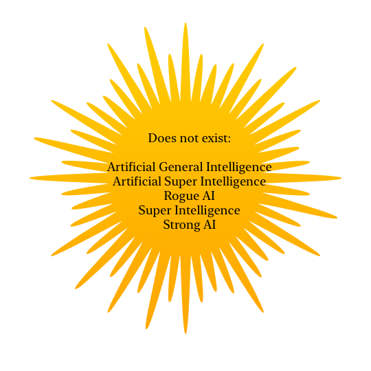 Terms You Should Ignore